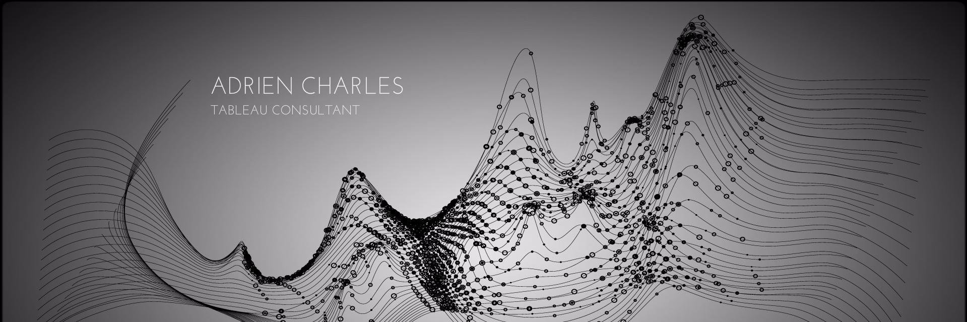 Charlesadr's profile banner image