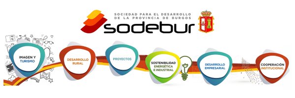 sodebur Profile Banner