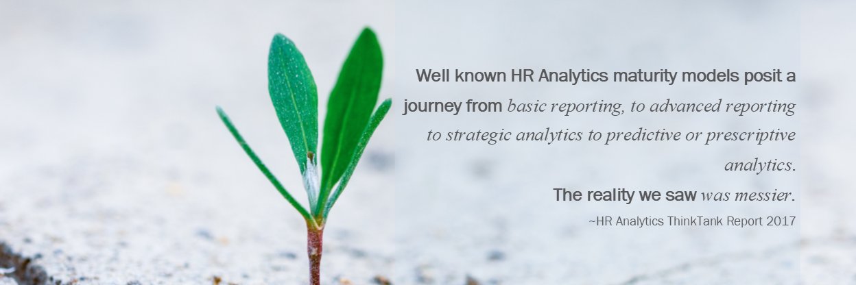 HR Analytics ThinkTank banner