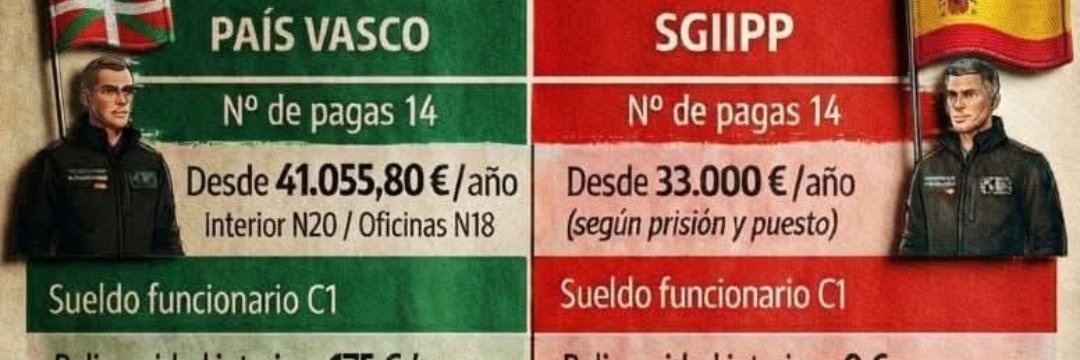 equiparación salarial banner