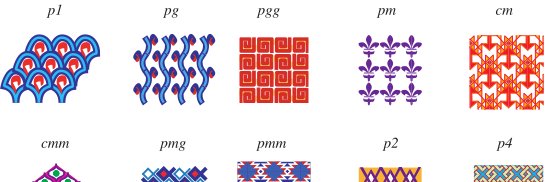 Galois's banner