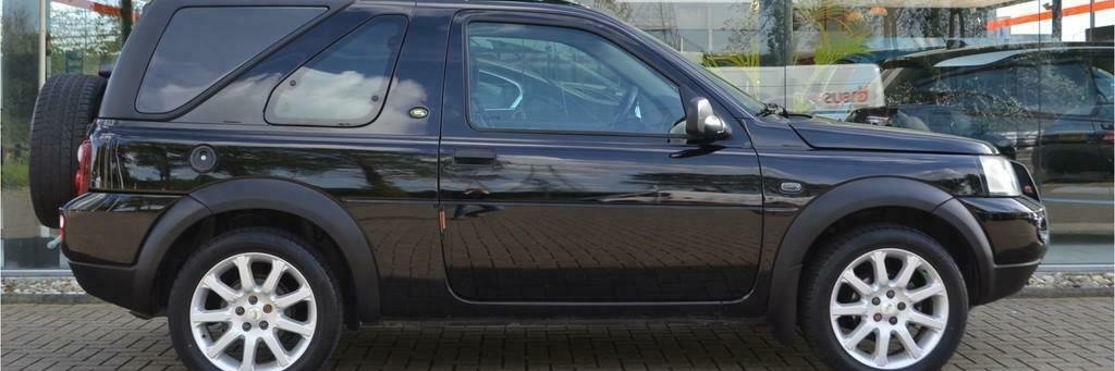 AutoProcee's profile banner image