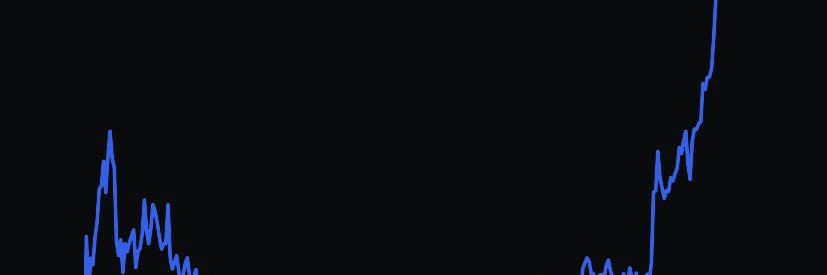 zunit6969's profile banner image