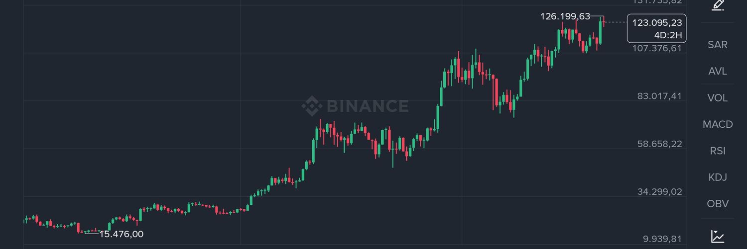 Crypto observatorio banner