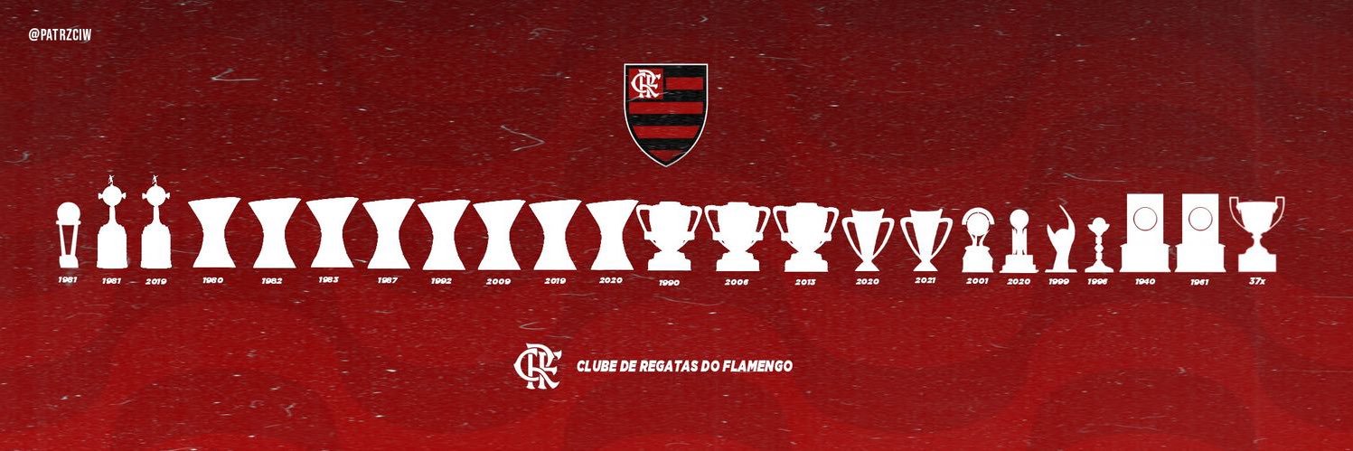 brenoᶜʳᶠ banner