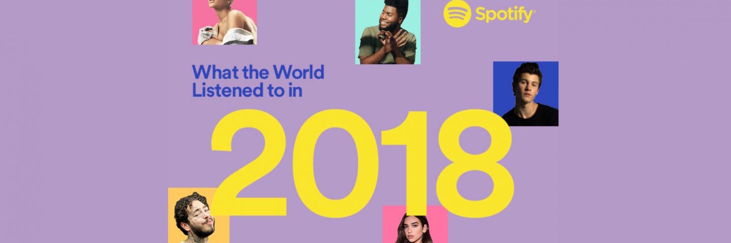 Your 2019 Wrapped banner