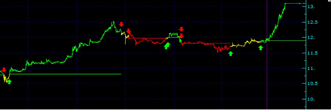 GezginTrader banner