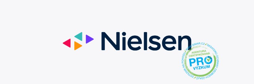 Nielsen Admosphere banner