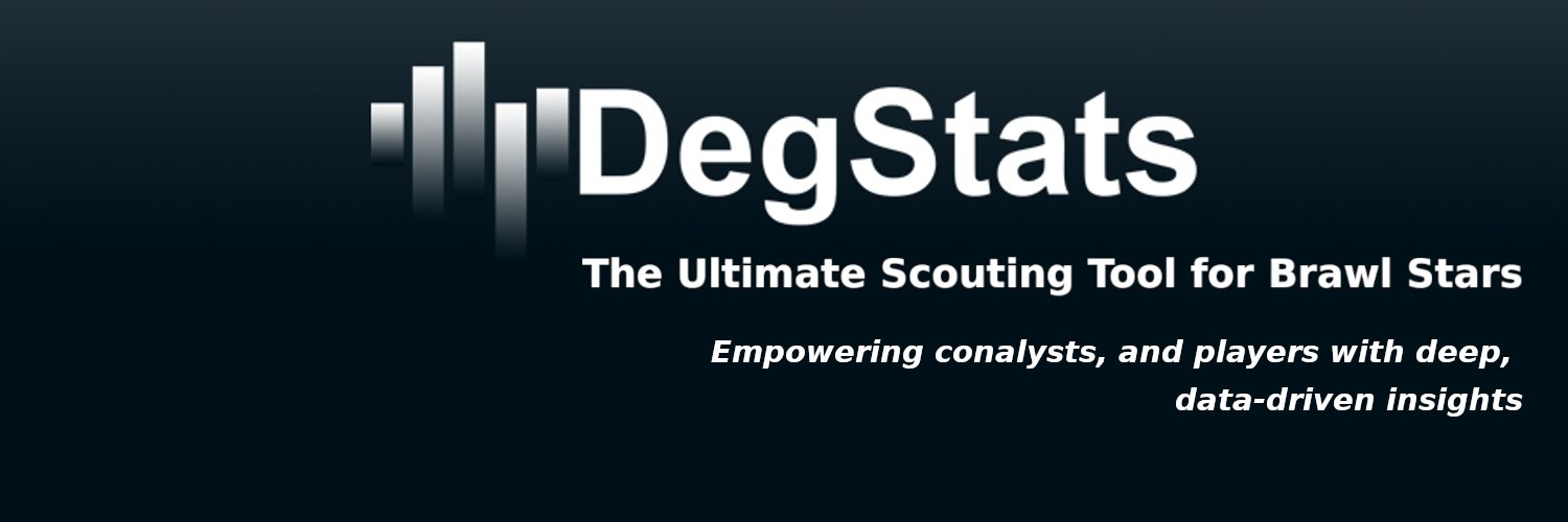 degplus's profile banner image