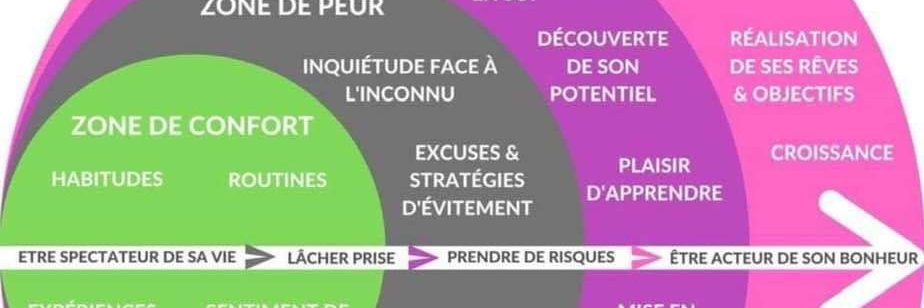 franck_larcher's profile banner image