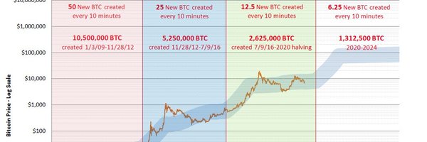 contango.btc Profile Banner