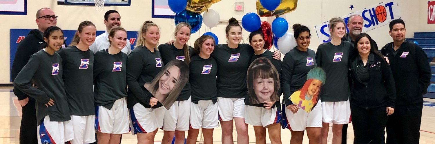 IHSladyHoops's profile banner image