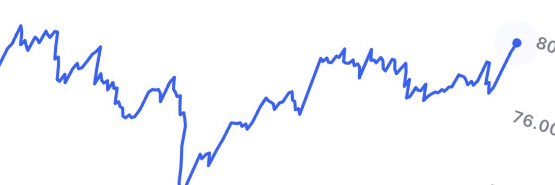 York Auxlawng banner