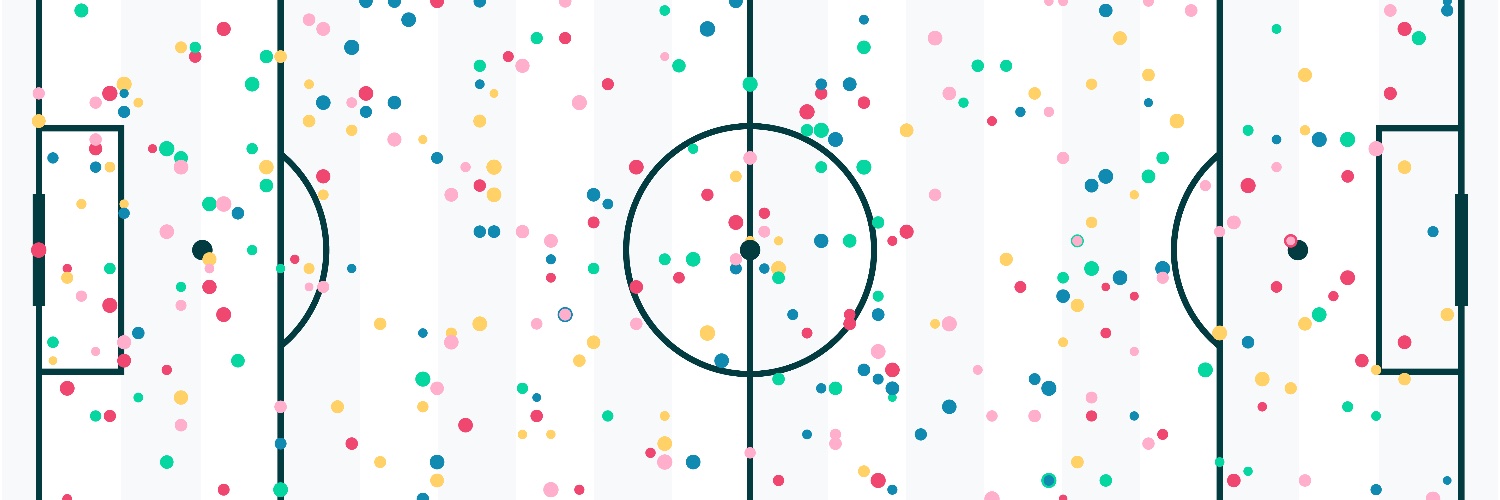 FC Python profile