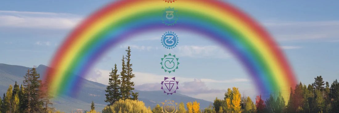 Sandeep Chauhan banner