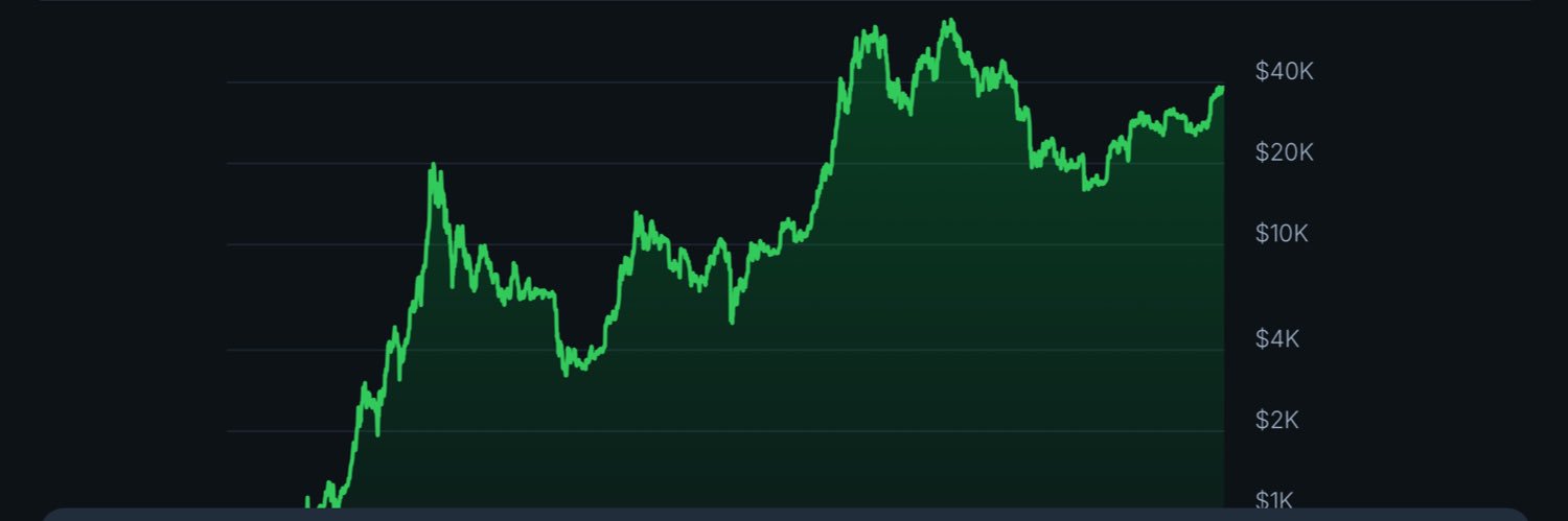 haxfx's profile banner image