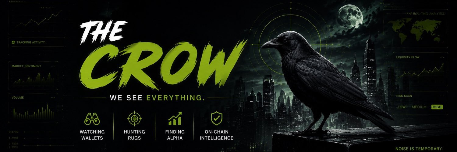 TheCrow_Alert's profile banner image