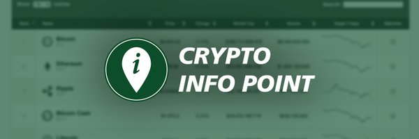 CryptoInfoPoint Profile Banner