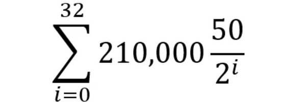 ProfVictorChaos Profile Banner