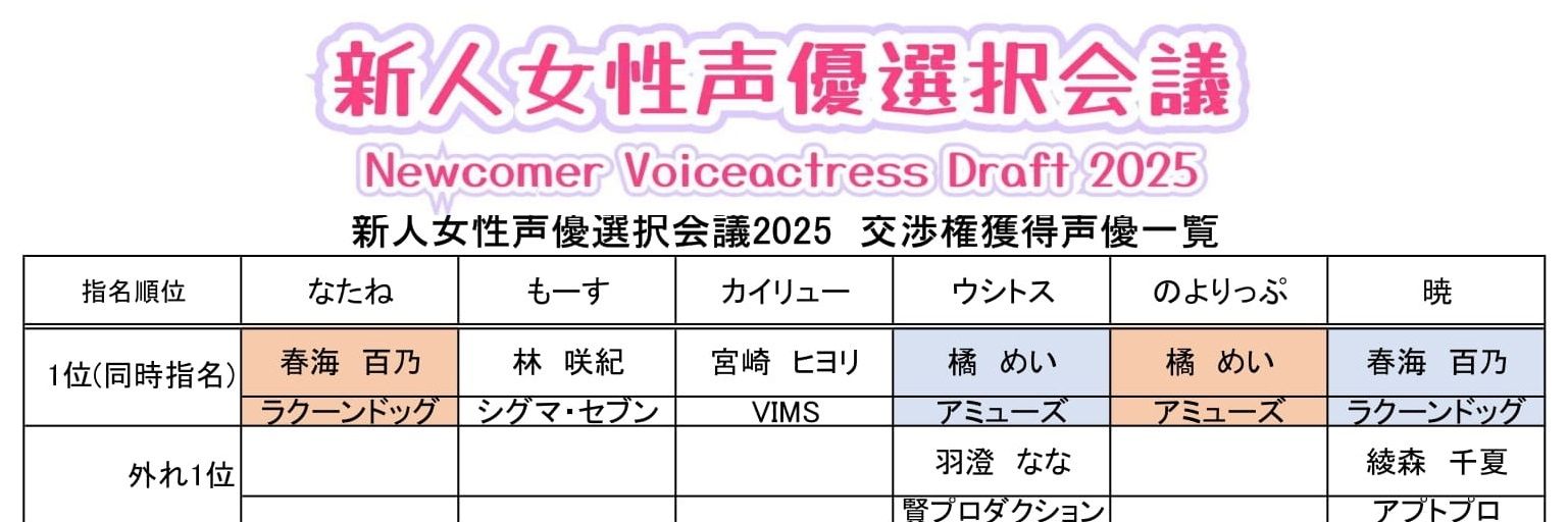 なたね banner