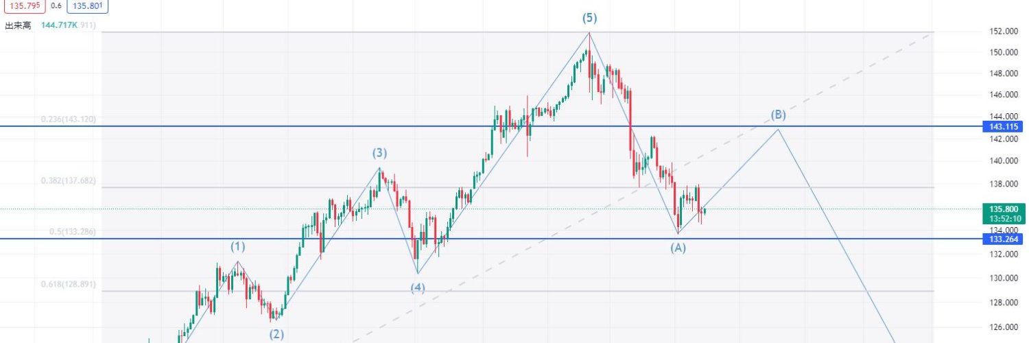 もふElliott_Fx2030 banner