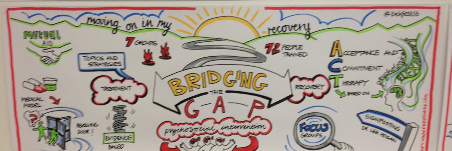 Moving On In My Recovery banner