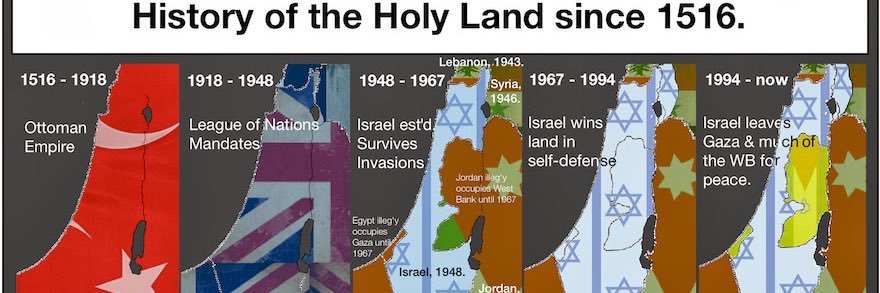 Saif Gideon سيف جدعون חרב גדעון banner