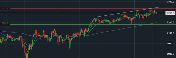 Traderone1 Profile Banner