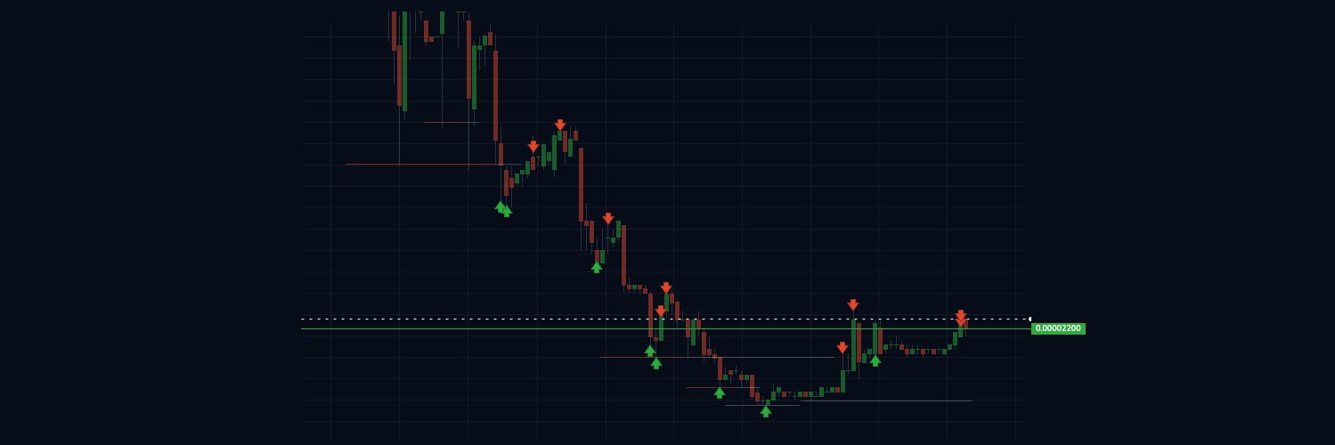 Crypto Base Scanner banner
