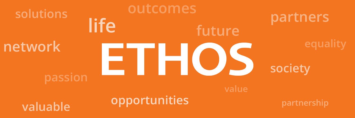 Ethos banner