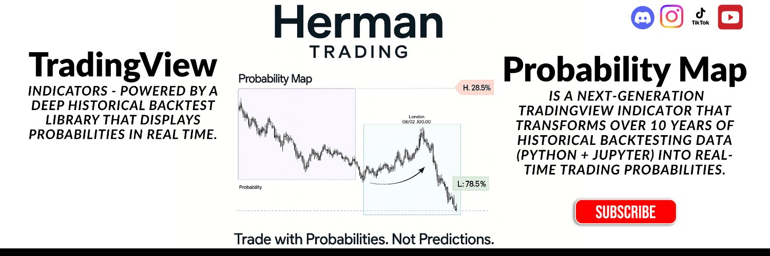 Herman Trading banner