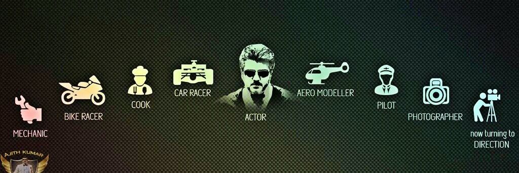 abichandru10's profile banner image