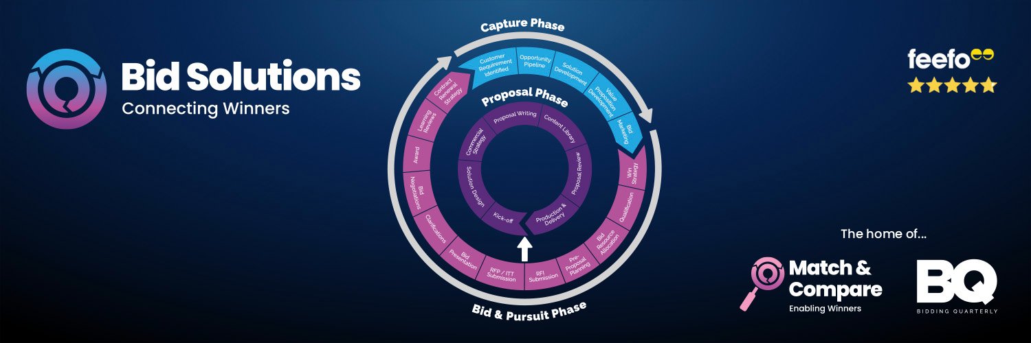 Connecting Winners banner