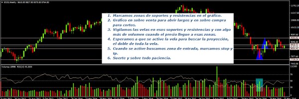 Jucar99 Profile Banner