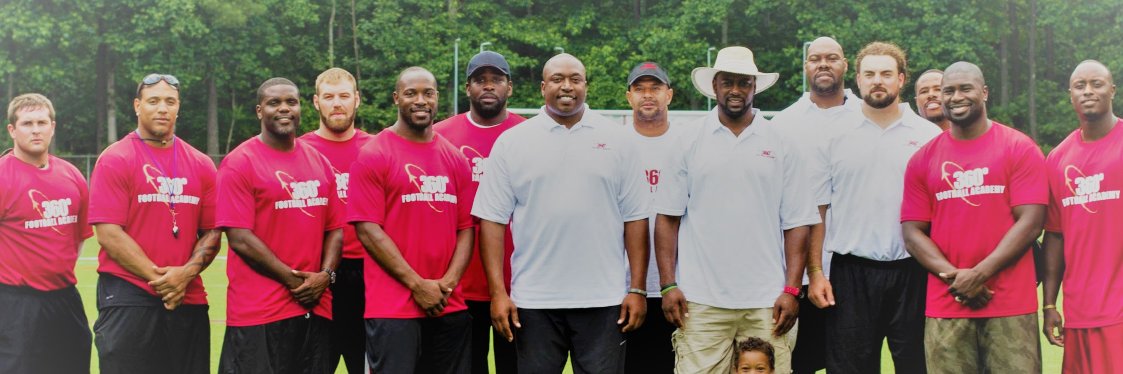 360FBAcademy's profile banner image