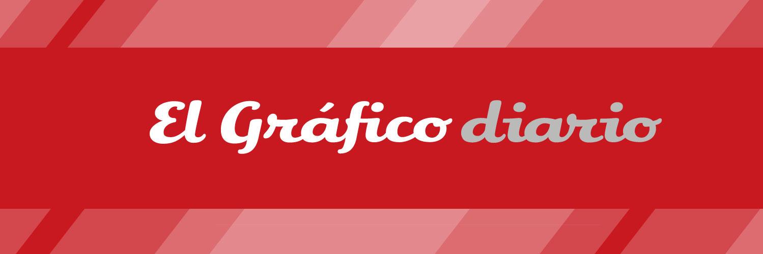 ElGraficoTw's profile banner image