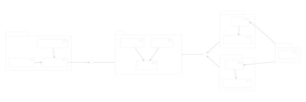 archtests Profile Banner