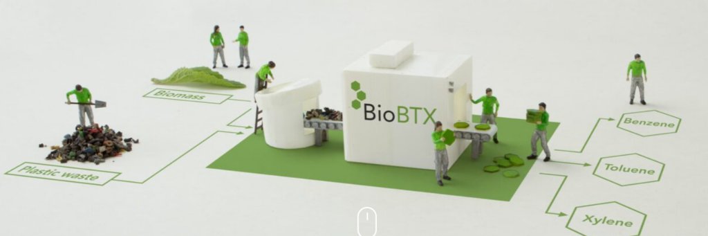 BioBTX banner