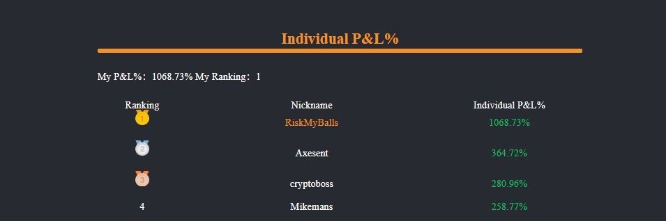 Trader R - Pro Traders Lounge banner