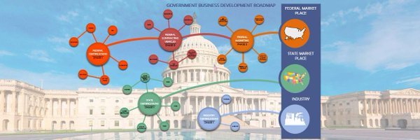 8aCertification Profile Banner