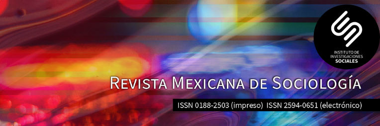 Revista Mexicana de Sociología banner