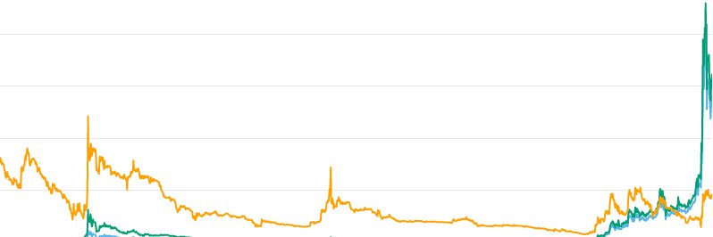 Altcoin Eagle's banner