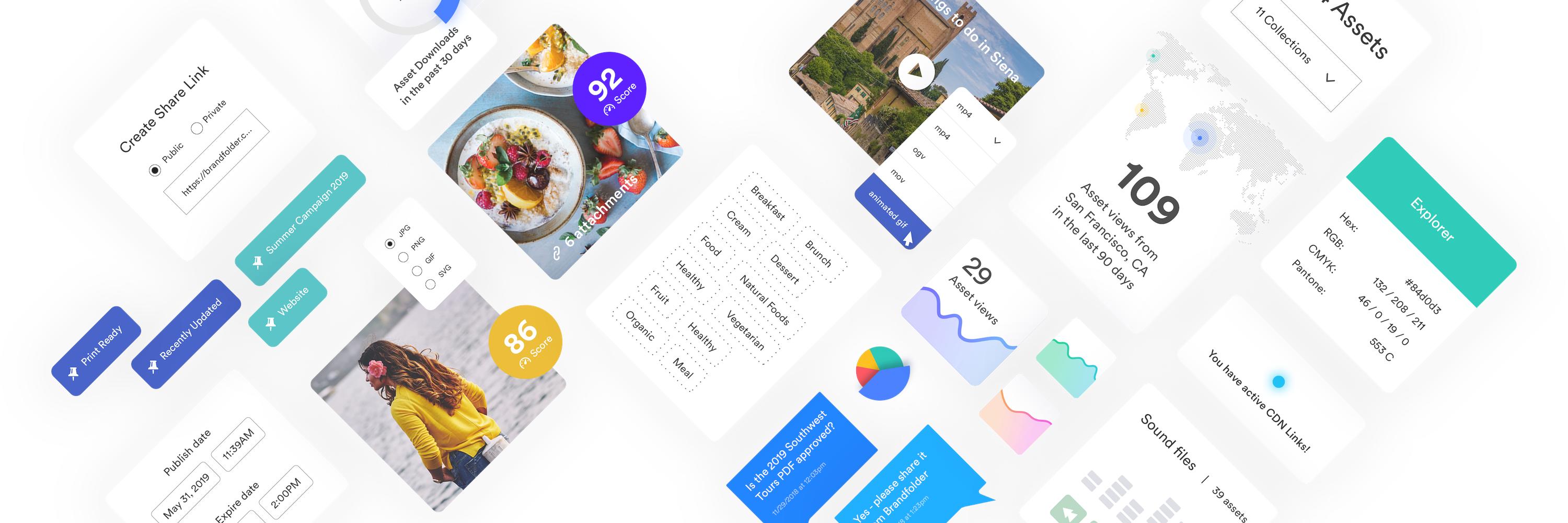 Brandfolder by Smartsheet banner