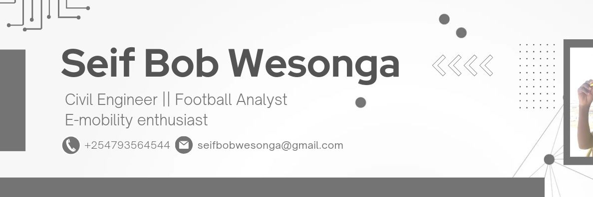 Bob Wesonga banner