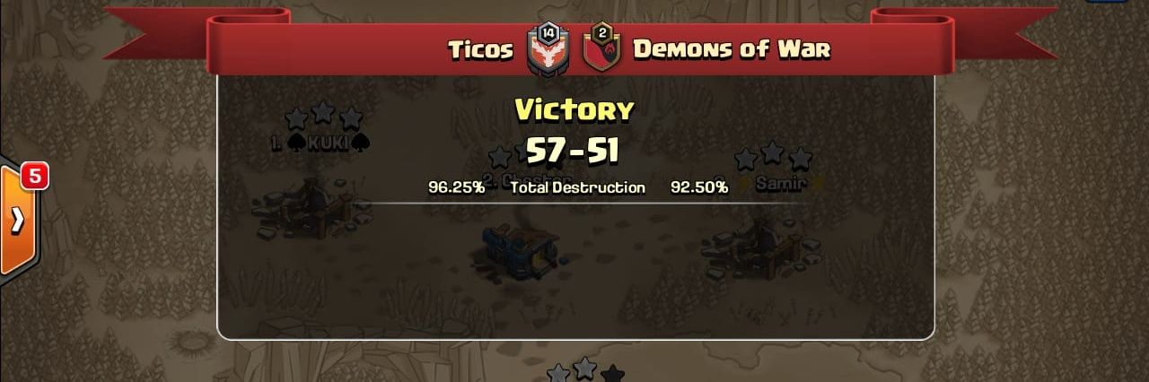 Ticos banner