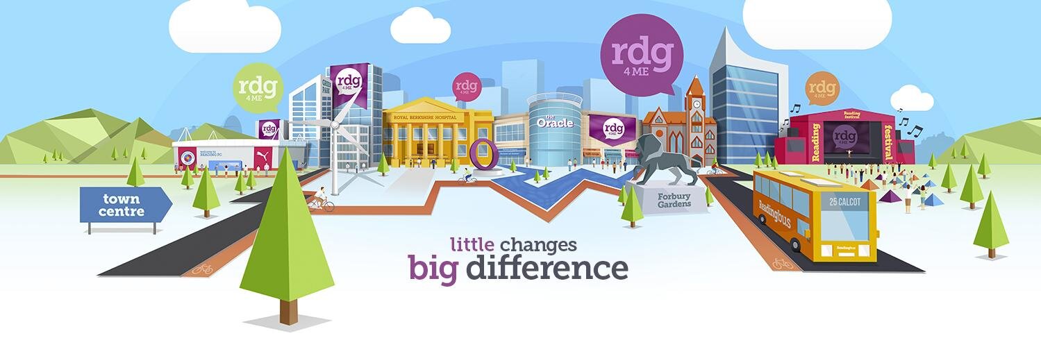 RDG_4_ME's profile banner image