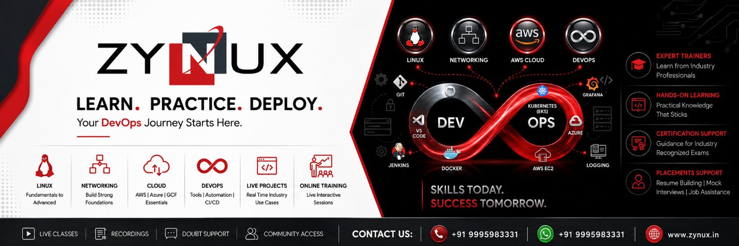 Zynux_for_Linux's profile banner image