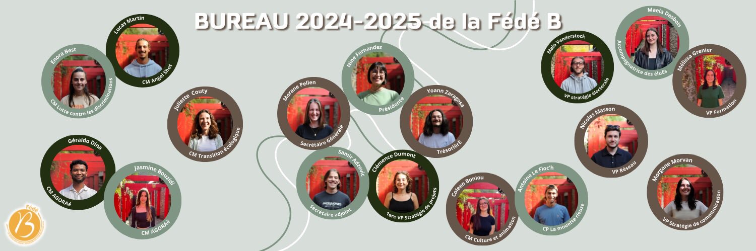 Fédé B banner