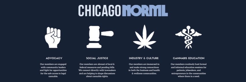 Chicago NORML banner