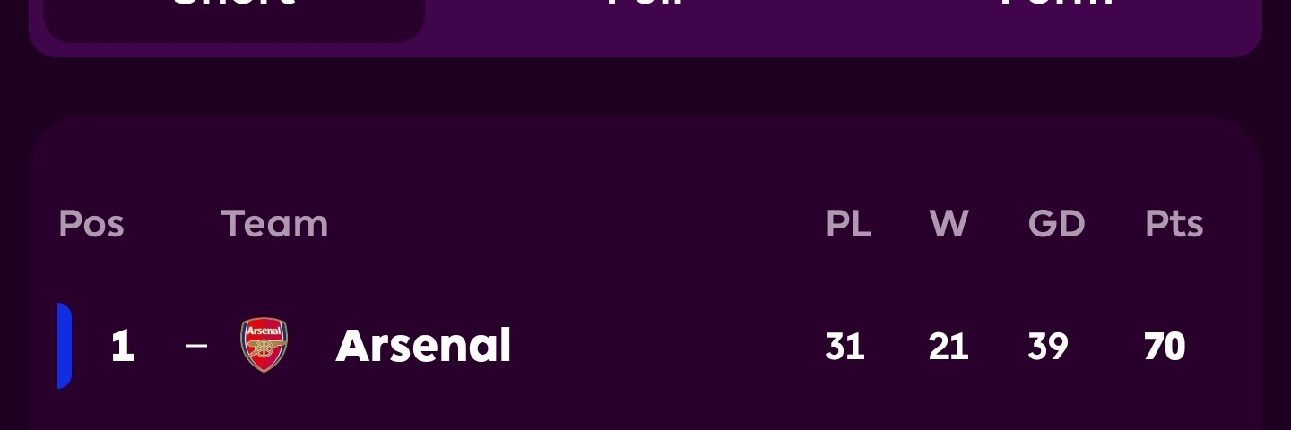 UnDreadedRasta💀😉 banner